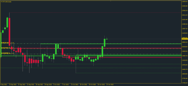 Click to Enlarge

Name: BTCUSD_D1.png
Size: 6 KB