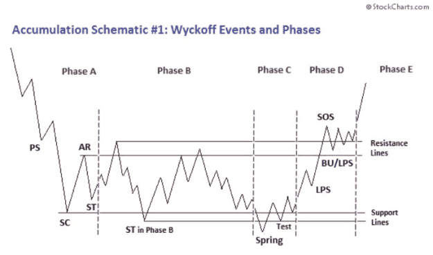 Click to Enlarge

Name: wyckoff base schematic.png
Size: 33 KB