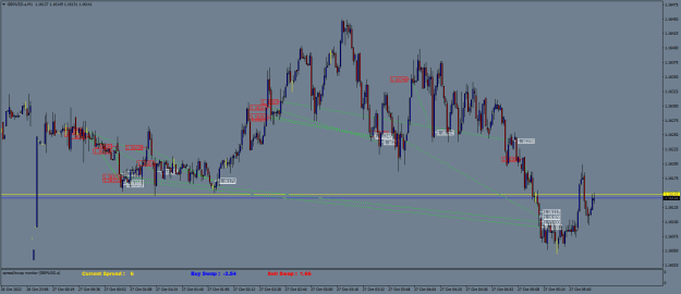 Click to Enlarge

Name: GBPUSD.aM1.png
Size: 26 KB
