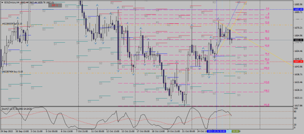 Click to Enlarge

Name: goldmicro-h4-xm-global-limited 27 10 c.png
Size: 26 KB