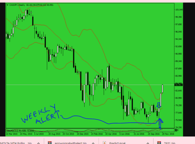Click to Enlarge

Name: WEEKLY ALERT.PNG
Size: 28 KB