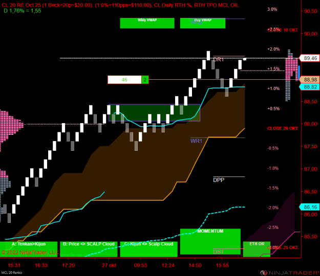 Click to Enlarge

Name: MCL 12-22 (20 Renko) 2022_10_27 (16_14_35).png
Size: 24 KB