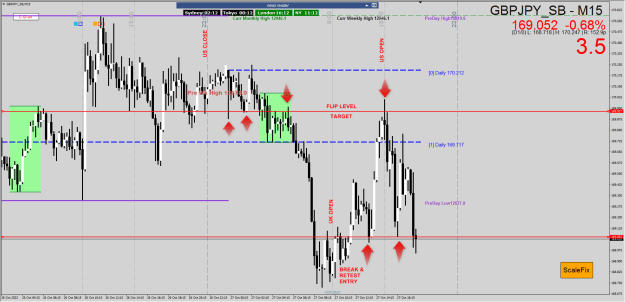Click to Enlarge

Name: gbpjpy 271022.png
Size: 44 KB