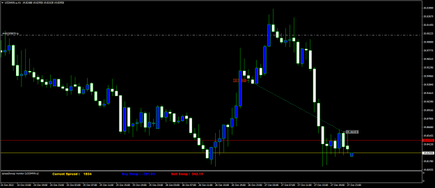 Click to Enlarge

Name: USDMXN.aH1.png
Size: 16 KB