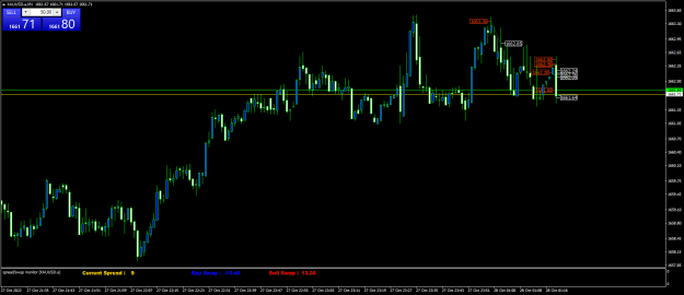 Click to Enlarge

Name: XAUUSD.aM1.png
Size: 19 KB