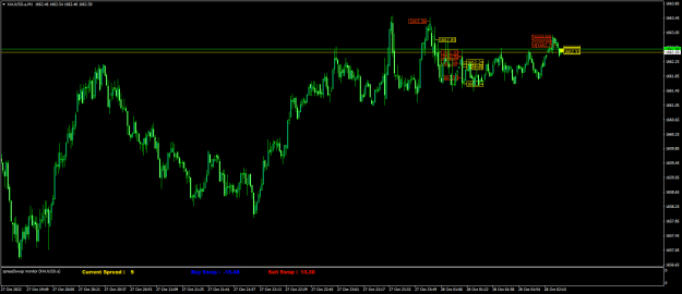 Click to Enlarge

Name: XAUUSD.aM1.png
Size: 20 KB