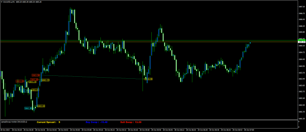 Click to Enlarge

Name: XAUUSD.aM1.png
Size: 17 KB