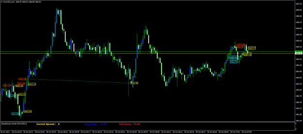 Click to Enlarge

Name: XAUUSD.aM1.png
Size: 19 KB