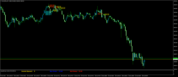Click to Enlarge

Name: XAUUSD.aM1.png
Size: 17 KB