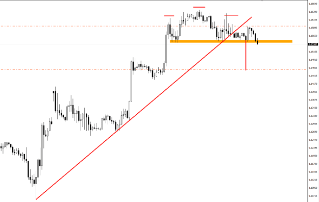 Click to Enlarge

Name: GBPUSD H1.png
Size: 13 KB
