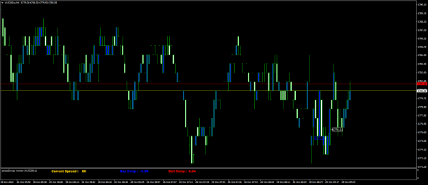 Click to Enlarge

Name: AUS200.aM1.png
Size: 15 KB