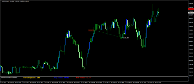 Click to Enlarge

Name: USDMXN.aM1.png
Size: 17 KB