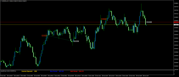Click to Enlarge

Name: USDMXN.aM1.png
Size: 17 KB