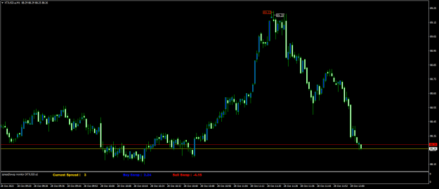 Click to Enlarge

Name: XTIUSD.aM1.png
Size: 13 KB