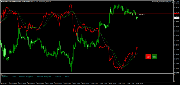 Click to Enlarge

Name: GBPUSDH1.png
Size: 23 KB