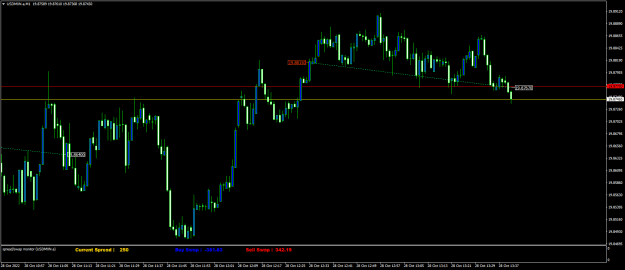 Click to Enlarge

Name: USDMXN.aM1.png
Size: 17 KB