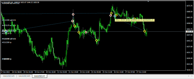 Click to Enlarge

Name: XAUUSD.png
Size: 14 KB