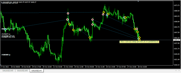 Click to Enlarge

Name: XAUUSD.png
Size: 14 KB