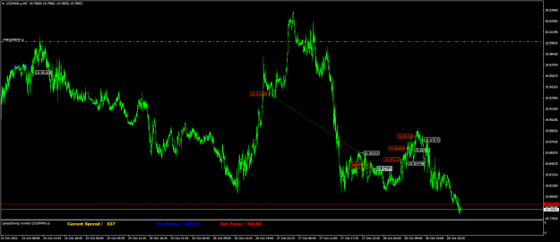 Click to Enlarge

Name: USDMXN.aM5.png
Size: 24 KB