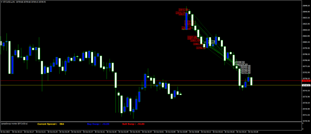 Click to Enlarge

Name: BTCUSD.aM1.png
Size: 19 KB