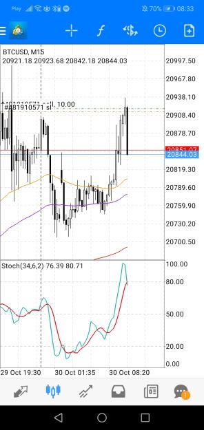 Click to Enlarge

Name: Screenshot_20221030_083359_net.metaquotes.metatrader4.jpg
Size: 553 KB