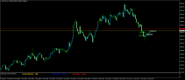 Click to Enlarge

Name: BTCUSD.aM1.png
Size: 16 KB