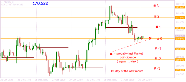 Click to Enlarge

Name: GBPJPYH1 market coincidences again.png
Size: 13 KB