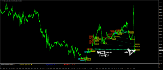 Click to Enlarge

Name: XAUUSD.aM5th.png
Size: 34 KB