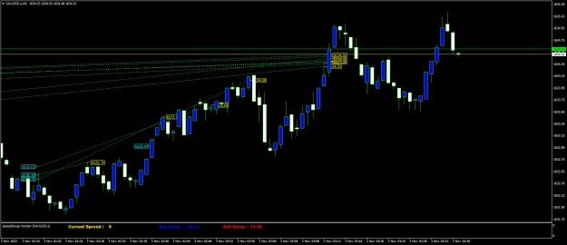 Click to Enlarge

Name: XAUUSD.aM1.png
Size: 18 KB