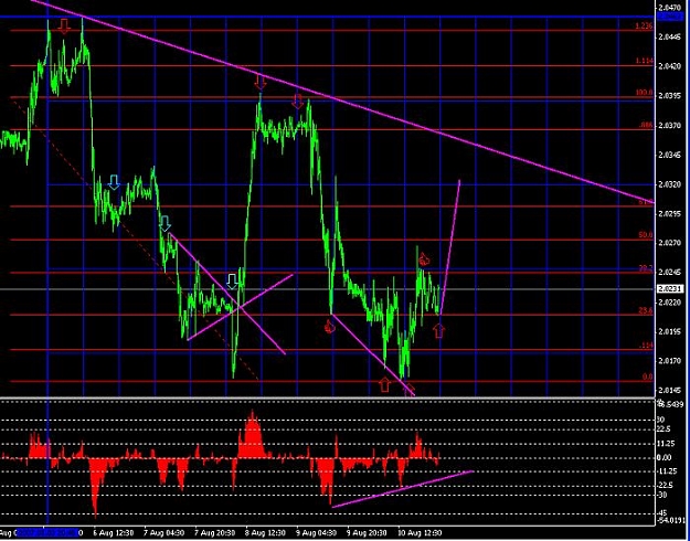 Click to Enlarge

Name: tp_20 Aug. 12.jpg
Size: 82 KB