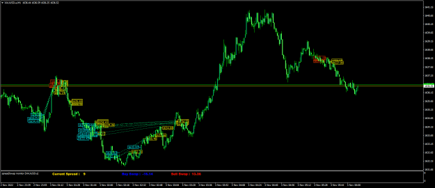 Click to Enlarge

Name: XAUUSD.aM1.png
Size: 24 KB