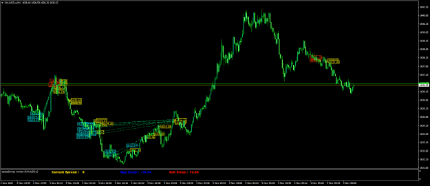Click to Enlarge

Name: XAUUSD.aM1.png
Size: 24 KB