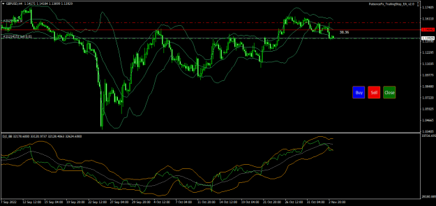 Click to Enlarge

Name: GBPUSDH4.png
Size: 24 KB