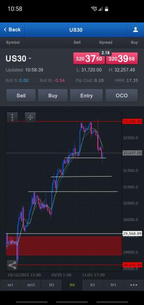 Click to Enlarge

Name: Screenshot_20221103-105839_FXCM.jpg
Size: 459 KB
