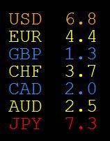 Click to Enlarge

Name: FPH_Meter.jpg
Size: 16 KB