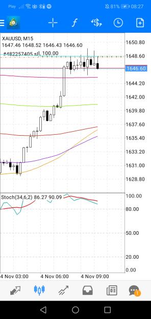 Click to Enlarge

Name: Screenshot_20221104_082748_net.metaquotes.metatrader4.jpg
Size: 482 KB