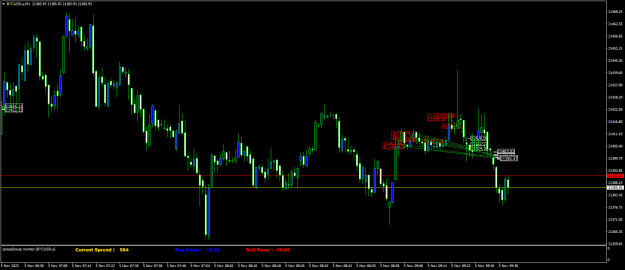 Click to Enlarge

Name: BTCUSD.aM1.png
Size: 21 KB