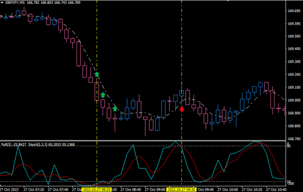 Click to Enlarge

Name: WS Indi.png
Size: 27 KB