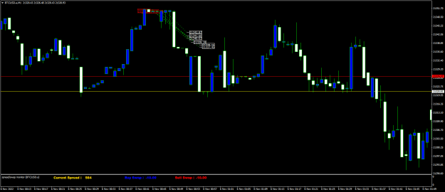 Click to Enlarge

Name: BTCUSD.aM1.png
Size: 16 KB