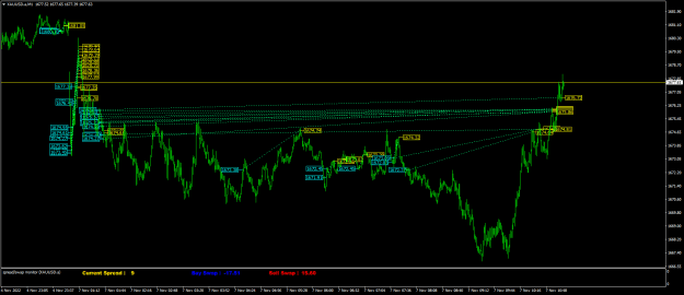 Click to Enlarge

Name: XAUUSD.aM1.png
Size: 25 KB