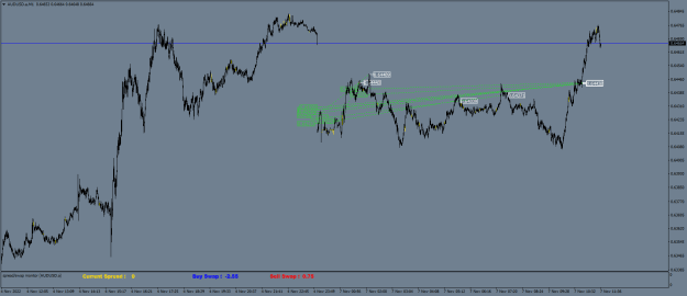 Click to Enlarge

Name: AUDUSD.aM1.png
Size: 23 KB