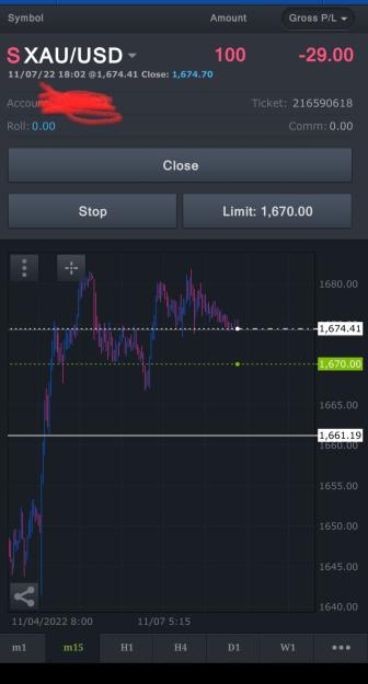 Click to Enlarge

Name: Screenshot_20221107-180523_FXCM.jpg
Size: 196 KB