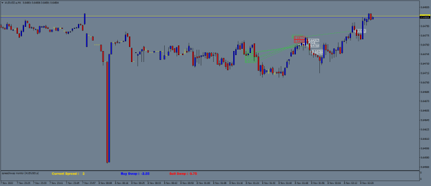 Click to Enlarge

Name: AUDUSD.aM1.png
Size: 17 KB