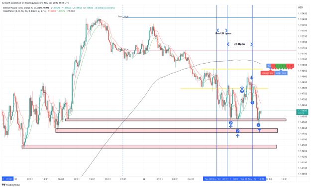 Click to Enlarge

Name: GBPUSD_2022-11-08_11-18-05_153b8.png
Size: 171 KB