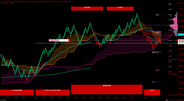Click to Enlarge

Name: MCL 12-22 (20 Renko) 2022_11_08 (14_41_06).png
Size: 41 KB