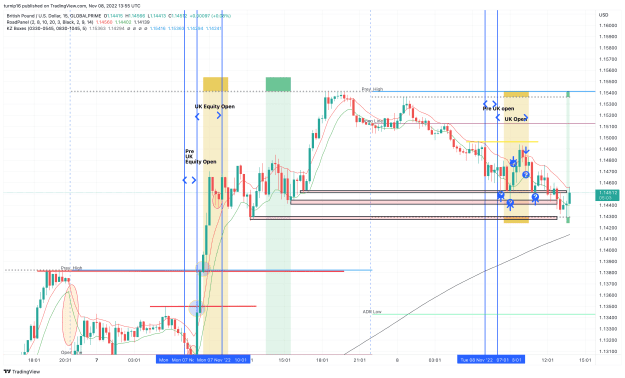 Click to Enlarge

Name: GBPUSD_2022-11-08_13-55-58_1b21a.png
Size: 176 KB