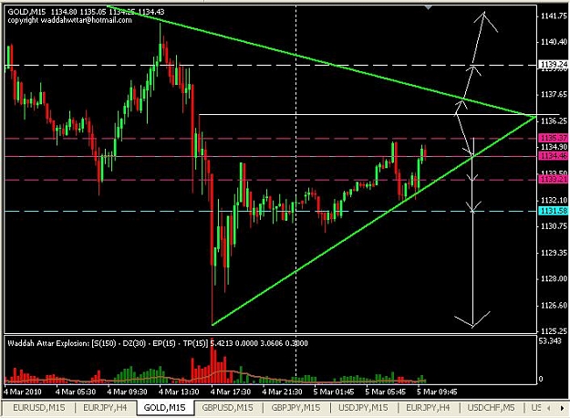 Click to Enlarge

Name: gold-noman.JPG
Size: 64 KB