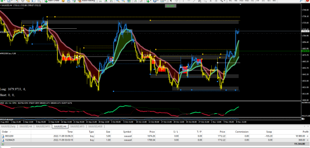Click to Enlarge

Name: xauusd.PNG
Size: 40 KB