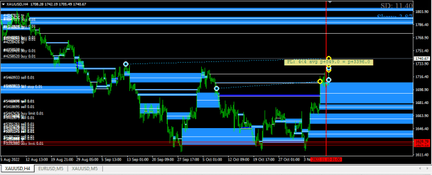 Click to Enlarge

Name: XAUUSD.png
Size: 18 KB