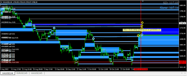 Click to Enlarge

Name: XAUUSD.png
Size: 18 KB